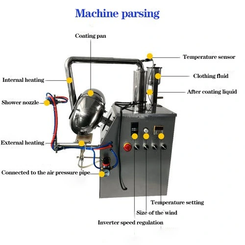 Automatic Pill Film Coating Machine Peanut Coating Machine