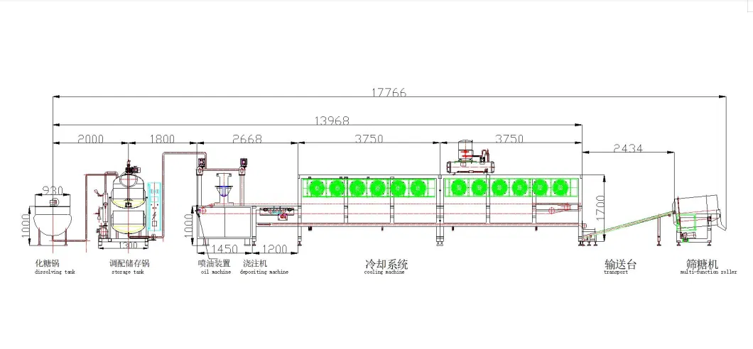 Multi-Function Pectin Soft Candy Production Line Gummy Candy Depositor Jelly Sweet Bear Gummy Candy Making Machine