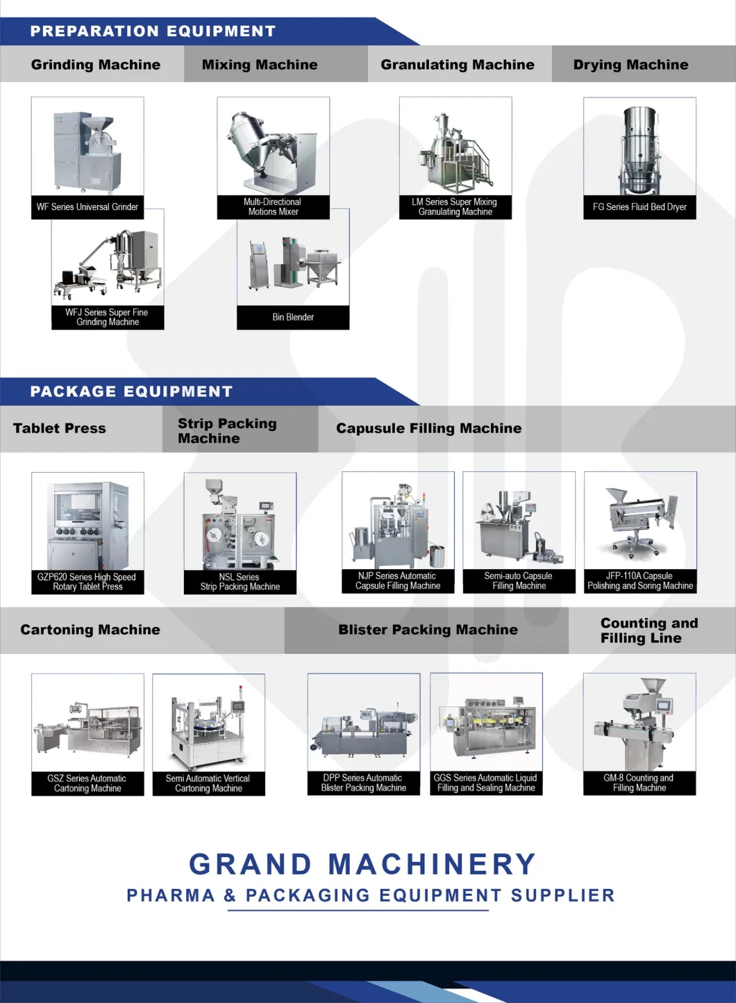 Automatic Capsules Tablets Liquid Blister Packaging Machine