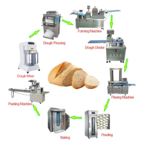 Sticky Product Caramel Treats Packaging Machine Packaging Line