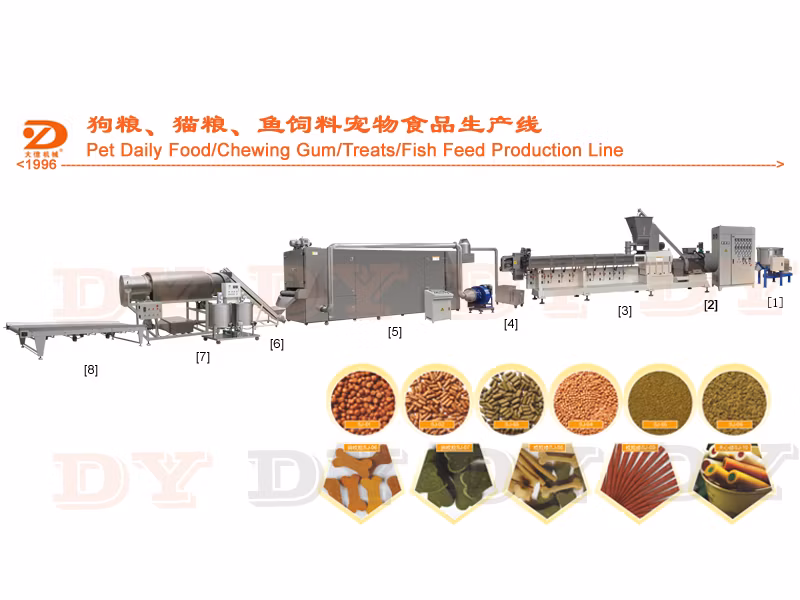 Pet Daily Food/ Chewing Gum/ Treats Food Making Machine