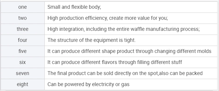 Small Shop Business Use Automatic Cake Making Machine Low Price Manju Manjoo Delimanjoo Mini Bakery Equipment Price