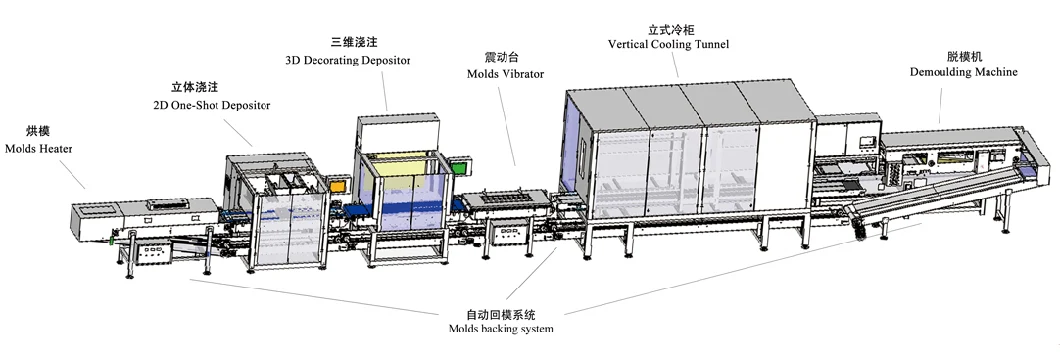 Bar Candy Lst Popcorn Machine Chocolate Production Line 3D Decorating