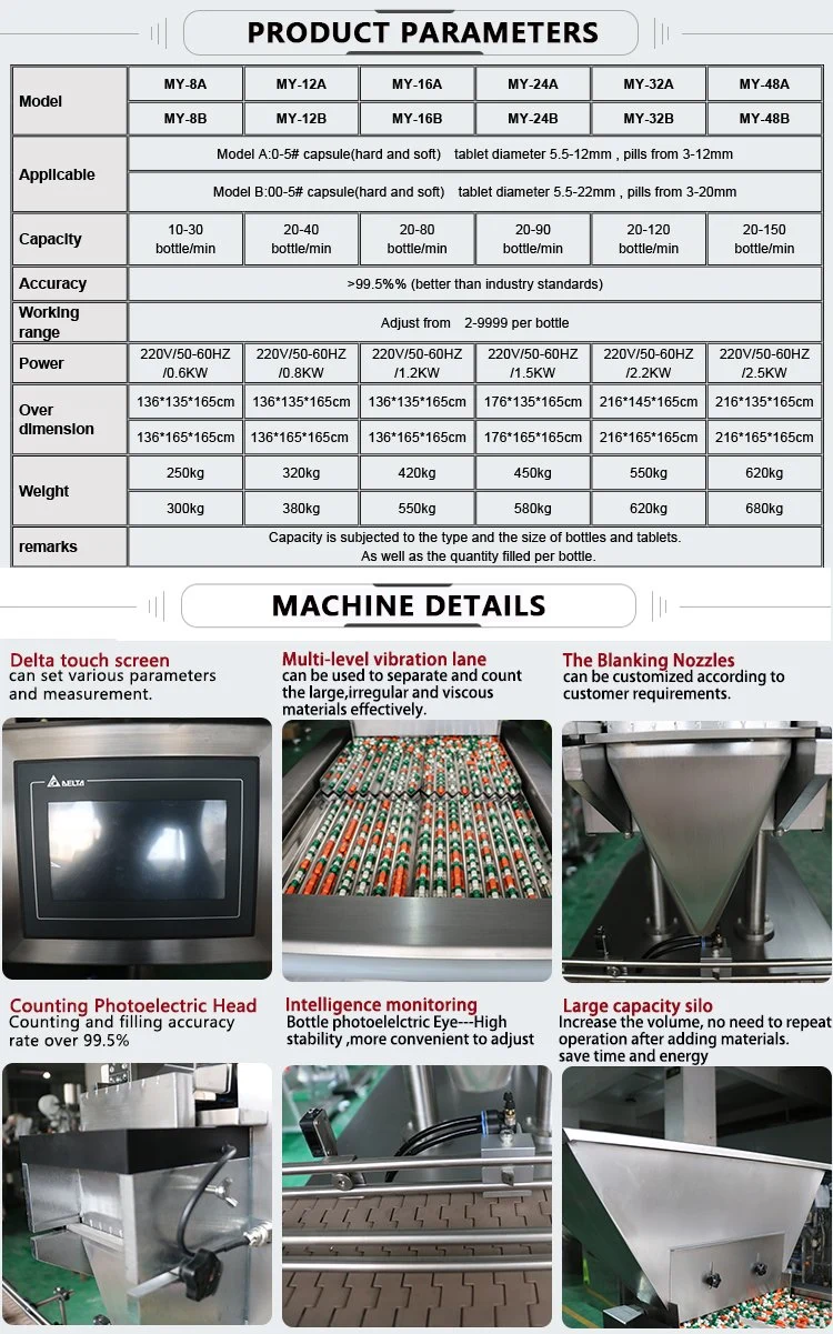 Electronic Candy Capsule Tablet Soft Capsule Counting and Bottling Production Line