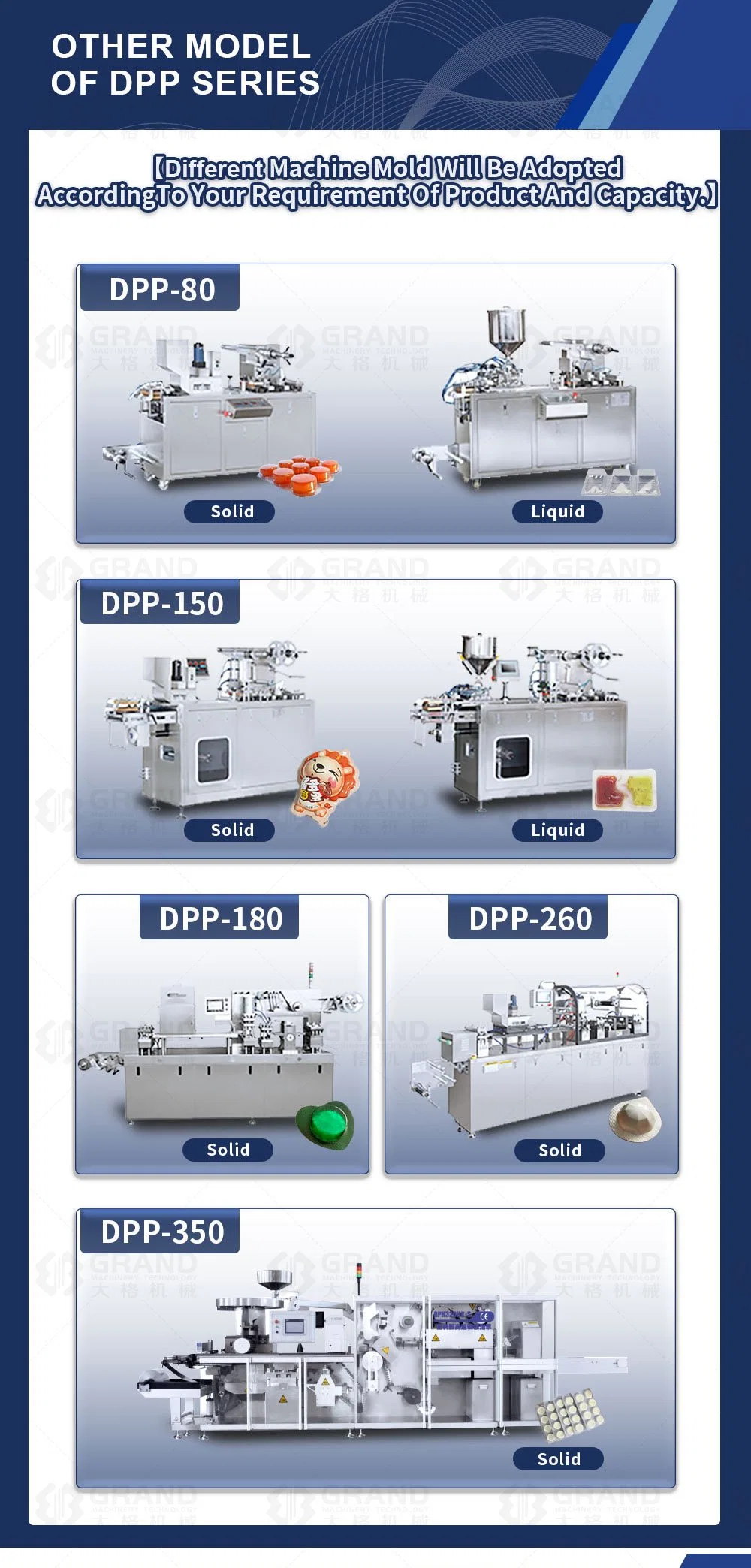 Dpp260 Automatic Alu-PVC Butter Cream Jam Paste Sauce Blister Packing Machine Factory Hot Sale