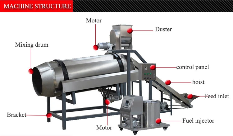 Automatic Single Roller Drum Nut Seasoning Flavoring Coating Machine