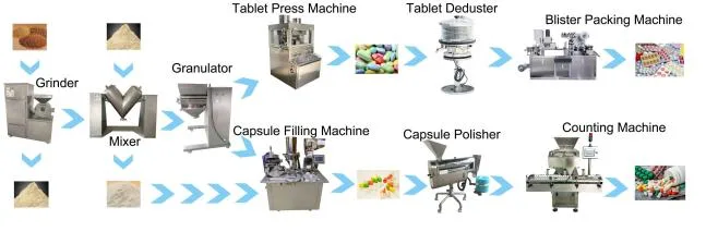 Sealed with CE Certificate Zp-5-7-9 Rotary Tablet Press Machine, Manufacturer of Small Tablet Press for Soft Water Salt Western Medicine Candy Tablets