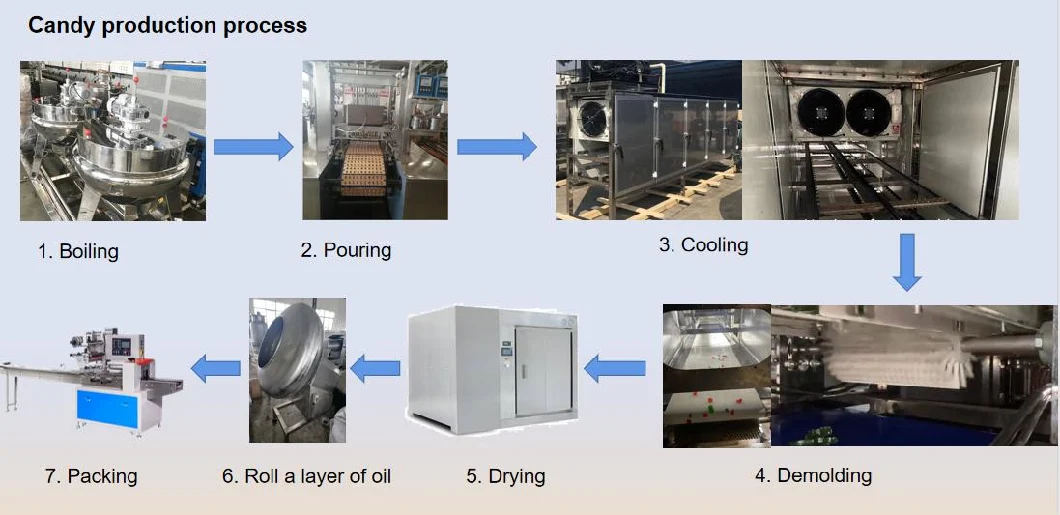 Automatic Hard Candy Pouring Gummy Jelly Candy Production Line