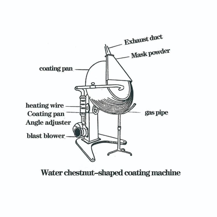 Automatic Pill Film Coating Machine Peanut Coating Machine