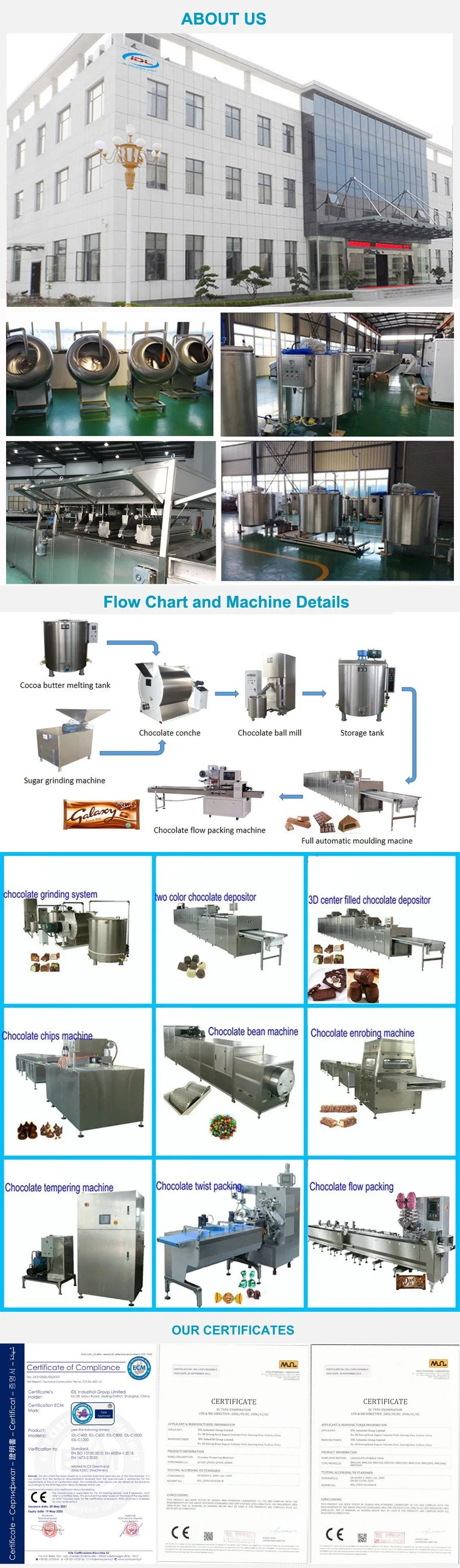 Full Automatic, Semi Automatic Chocolate Bean Production Line, Chocolate Making Machine