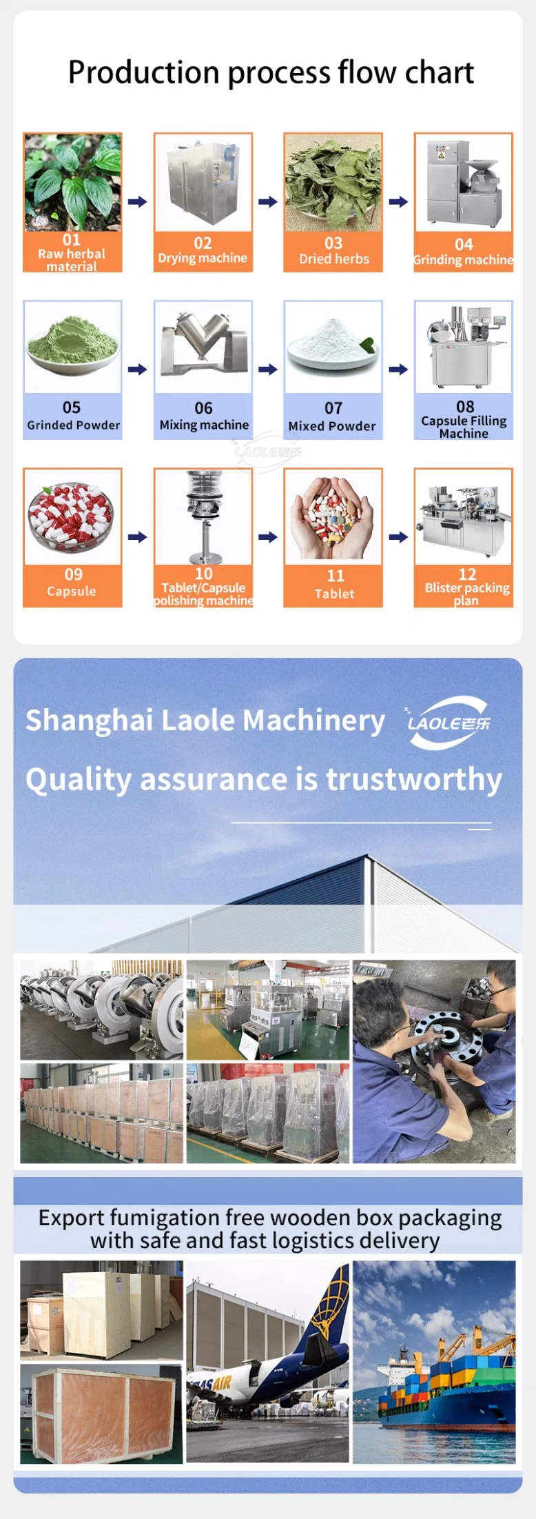 by-600A Newly Arrived Icing Pan Small Chocolate Candy Making Machine Coating Machine