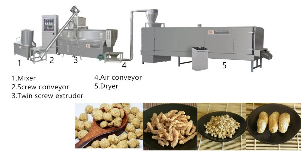 500kg/H 1ton/H 2ton/H Tvp Tsp Vegetable Meat Soya Bean Protein Nuggets Soya Meat Soya Chunks Making Machine Production Line