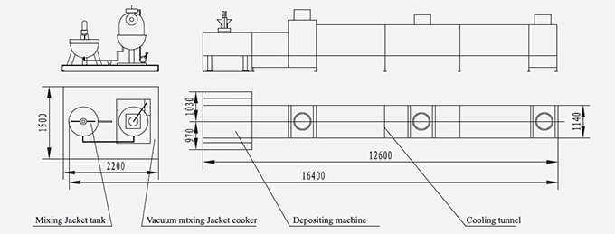 Toffee Candy Depositing Plant, Toffee Making Moulding Machine