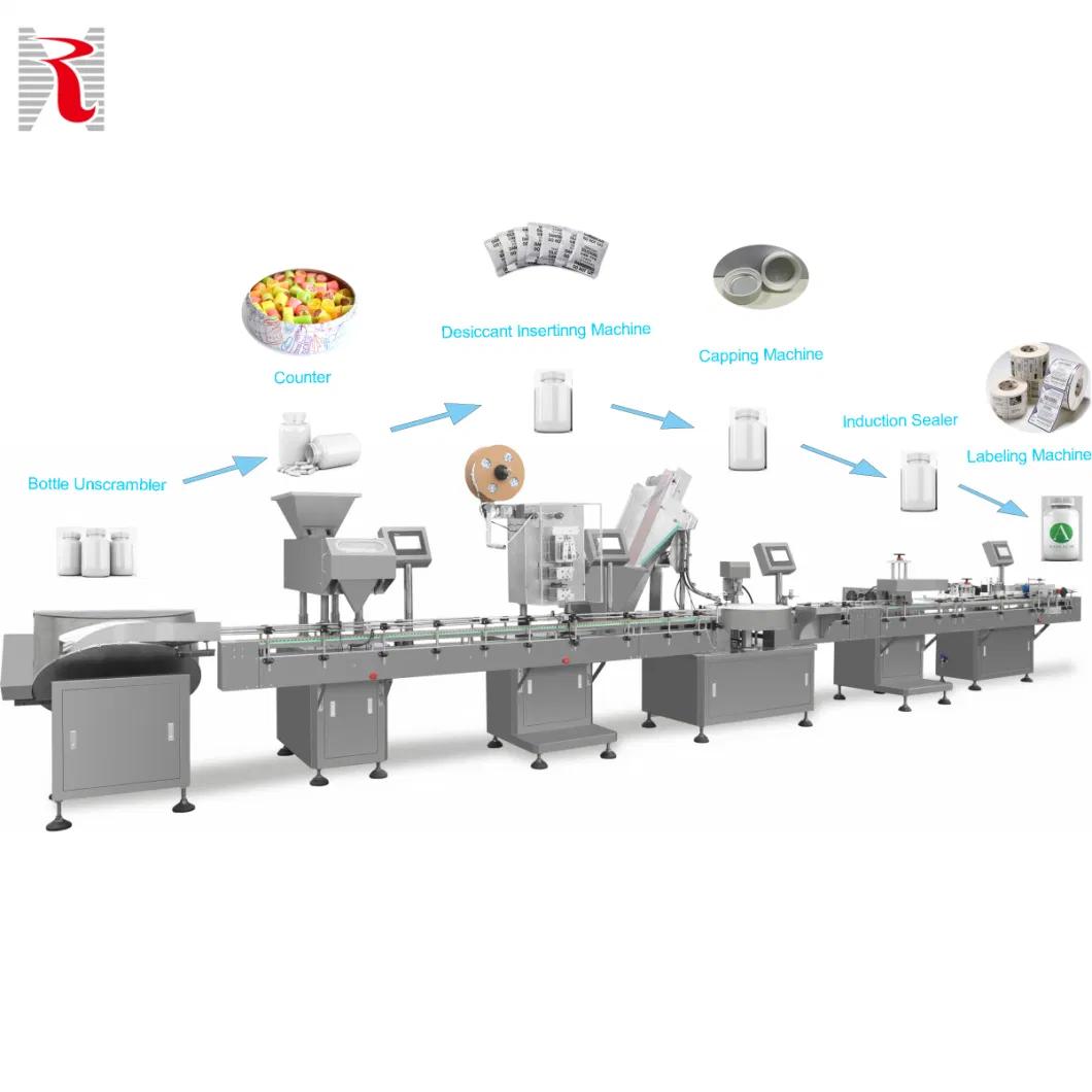 China Shanghai Hot Sale Tablet Capsule Pill Tablet Candy Packaging Machinery Automatic Big Blister Packing Machine