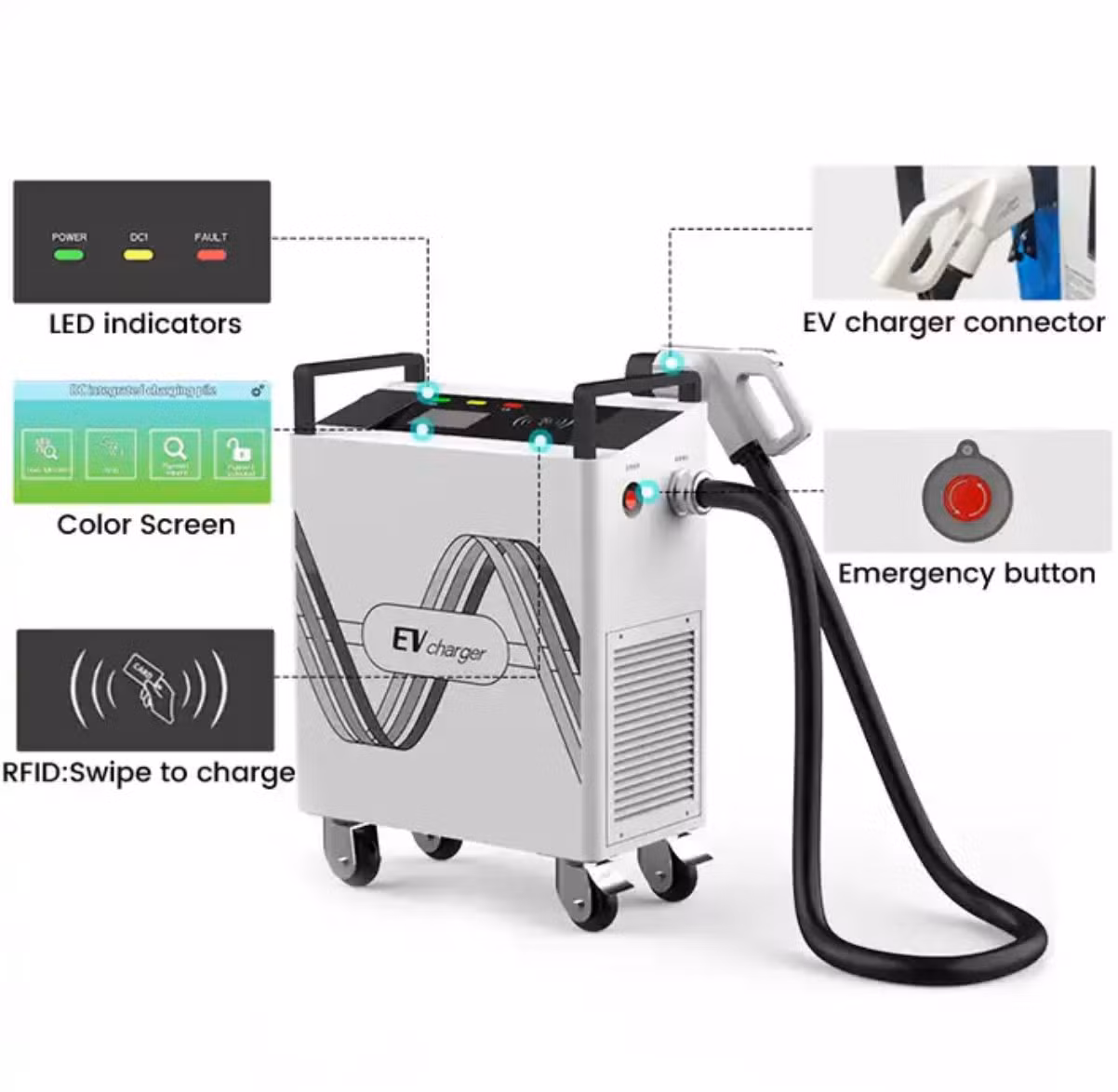 <a href='/stazione-di-ricarica-per-veicoli-elettrici/'><a href='/stazione-di-ricarica/'>Stazione di ricarica</a> per veicoli elettrici</a> da parete all′ingrosso 20kw 30kw 40kw caricatore EV DC per veicoli elettrici CCS Gbt per uso domestico e commerciale