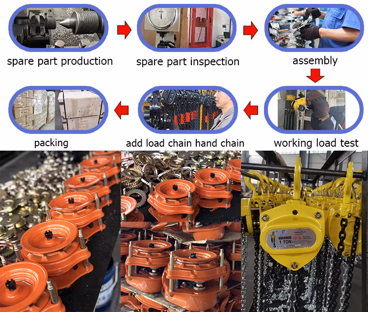Dele SLA 2t Chain Hoists Good Price Manual Chain Lifting High Quality Construction Lifts Hot Selling