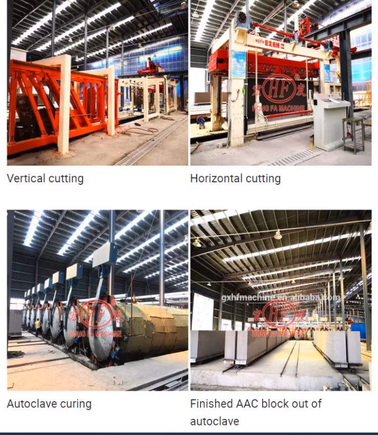 New Style Block Panel Brick Machine Parts AAC and AAC Block Making Machine for Sales AAC Making Machine Manufacturer AAC Plant Factory