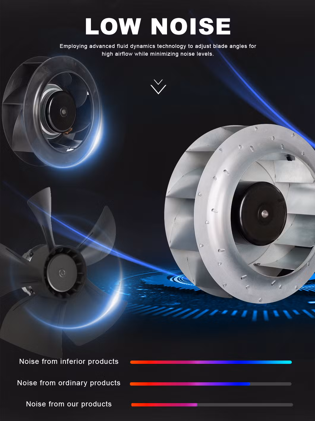 133mm-560mm 230V Air Purifier Conditioner HVAC Cooling Motor Blower Ec DC Radial Exhaust Backward Curved Centrifugal Plug Fan with Support Bracket