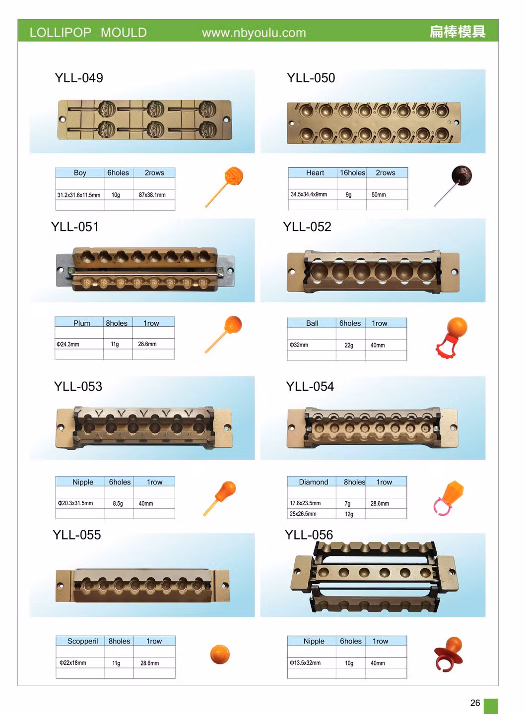 Depositing Lollipop Mould for Ball Lollipop Machine