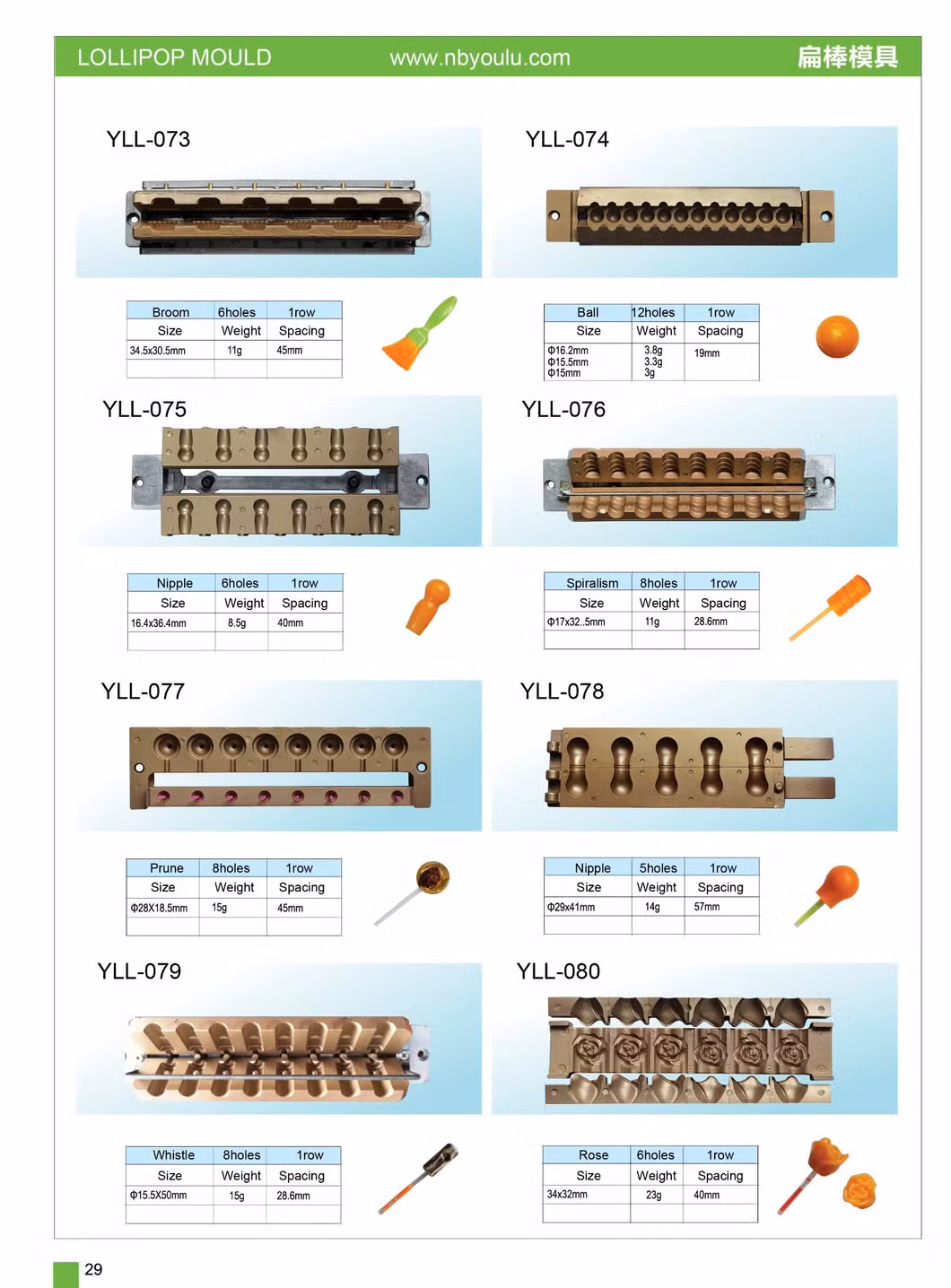 Depositing Lollipop Mould for Ball Lollipop Machine