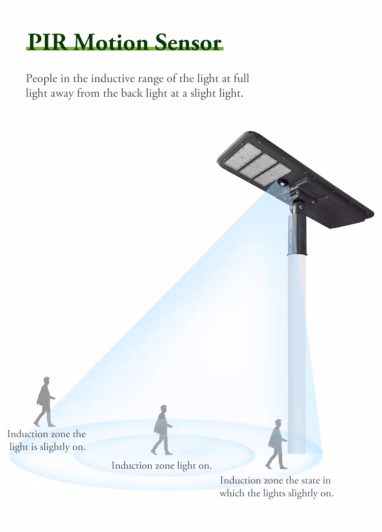 Energy Efficient Outdoor All in One IP65 Integrated Solar Power LED Parking Lot Street Light
