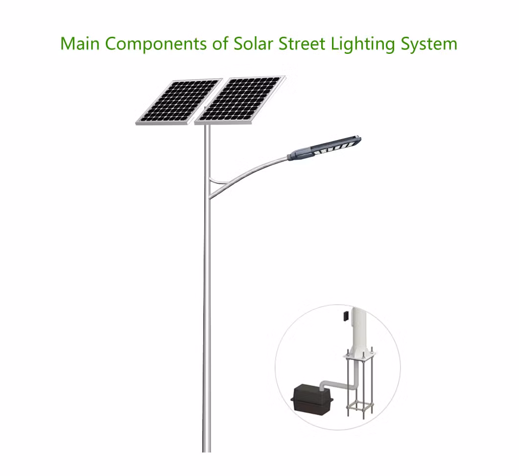 Low Price 5m20W LED Outdoor Waterproof All in One IP65 LED Road Lamp Roadway Garden Yard Smart with Motion Sensor Integrated LED Solar Light LED Street Light