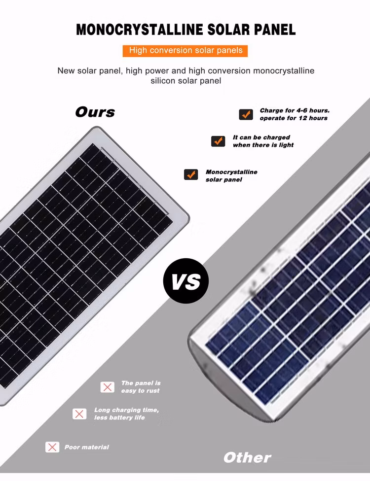 Street Outdoor Lighting Home Garden Road Highway Smart Energy Saving 100W 200W 300W COB Integrated All in One LED Solar Street Light