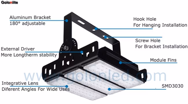 Indoor Outdoor High Mast Football Soccer Stadium Tennis Court Lighting 400W 300W 250W 200W LED Flood Light