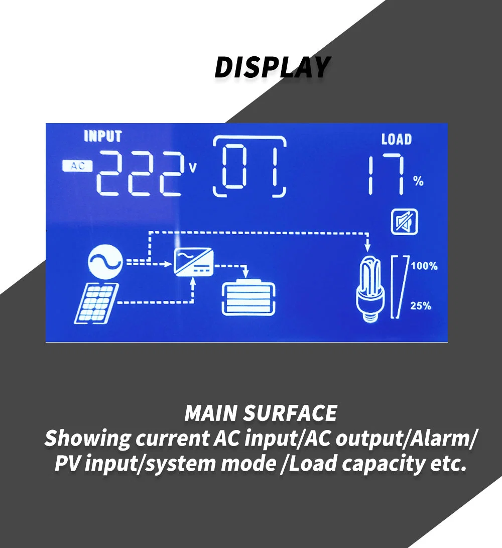 3kw Solar Inverter Hybrid Inverter Solar Panels and AC Power Both Connected