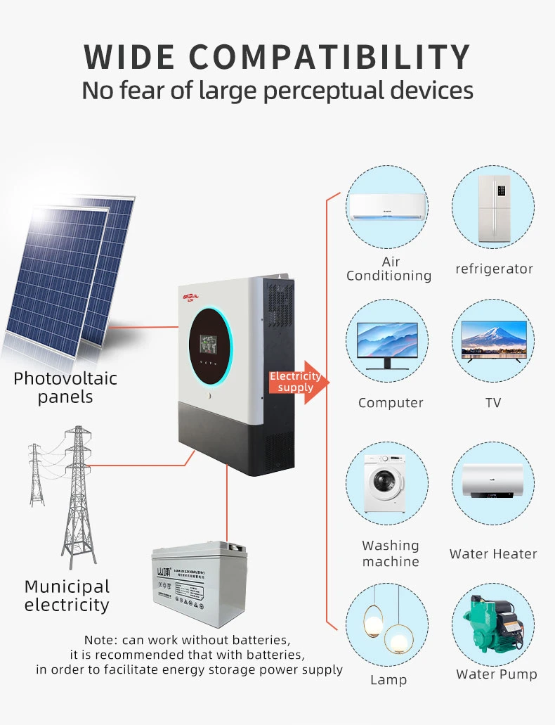 Factory Supply Easy Wall-Mounted Installation DC to AC Power Solar Inverter 6kVA