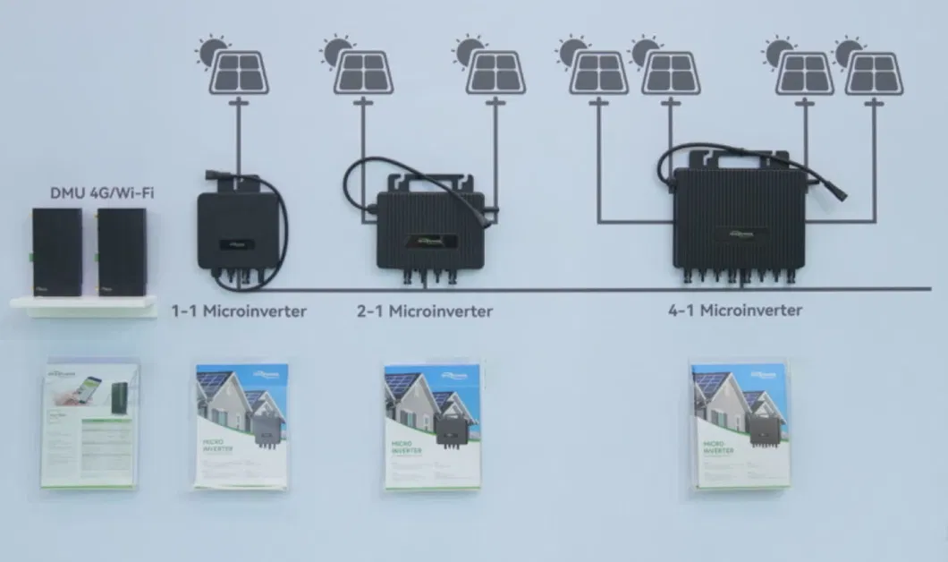 EU Stock Micro Inverter 600W 700W 800watt 900W 1000W Solar Microinverter Balcony Photovoltaic
