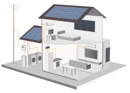 30kw~ 550kw Industrial Commercial Microgrid Optical Storage System Large Industrial Commercial Inverters
