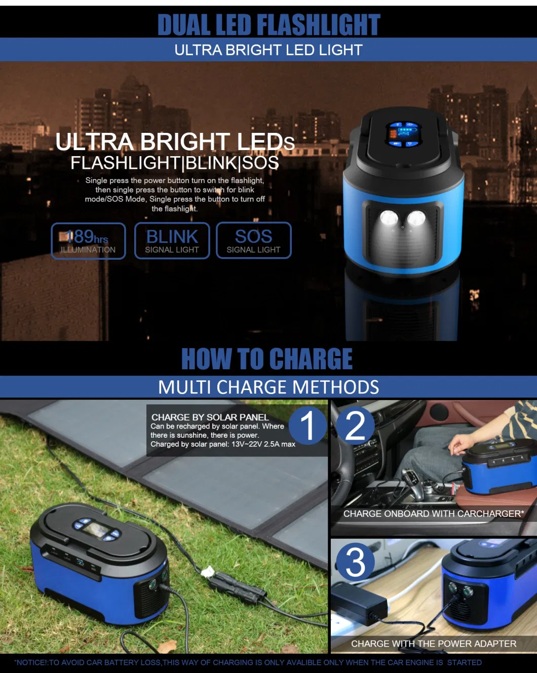 Portable Mini Solar Power Generator Kit with 200W Inverter AC DC USB Outputs