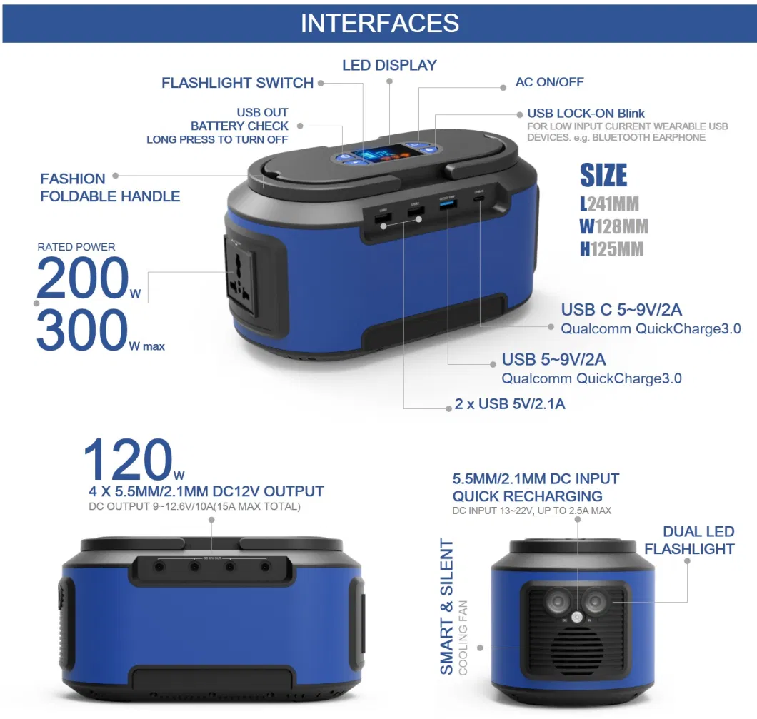 Portable Mini Solar Power Generator Kit with 200W Inverter AC DC USB Outputs
