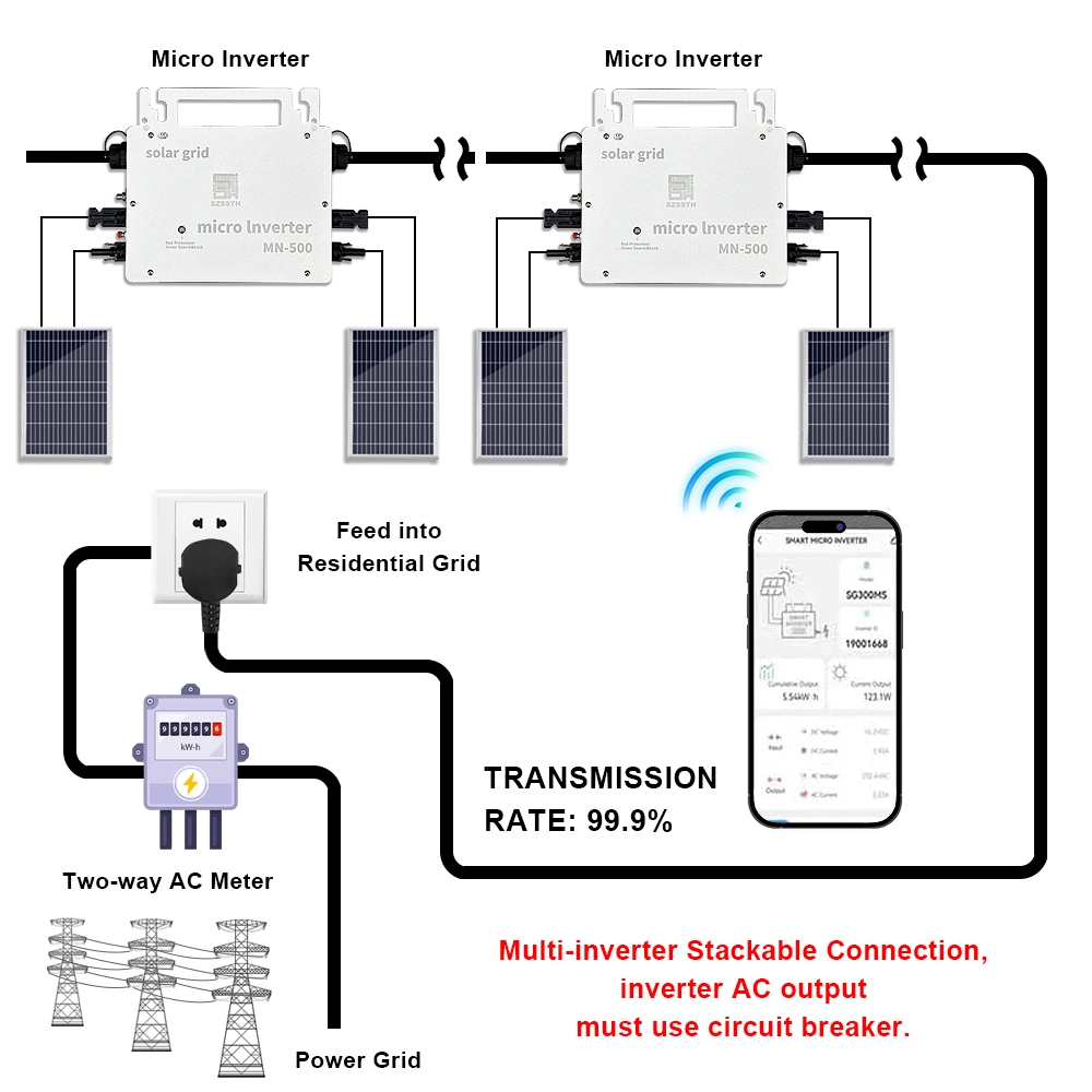 1600W Smart WiFi on Grid Tie Balcony MPPT 220V Single Phase IP66 Micro Inverter