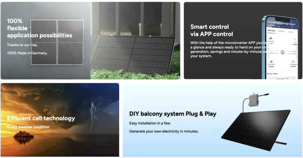 Micro Inverter Solar Panels Power Plug Betteri Cable 800W Micro Inverter
