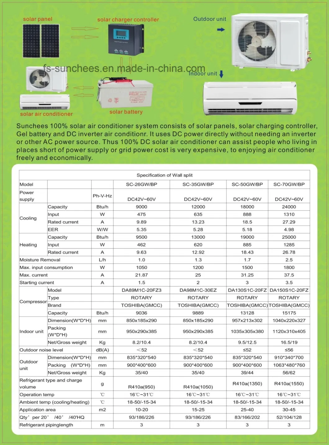 100% Solar Air Conditioner 12000BTU DC48V Inverter Type Easy Installation