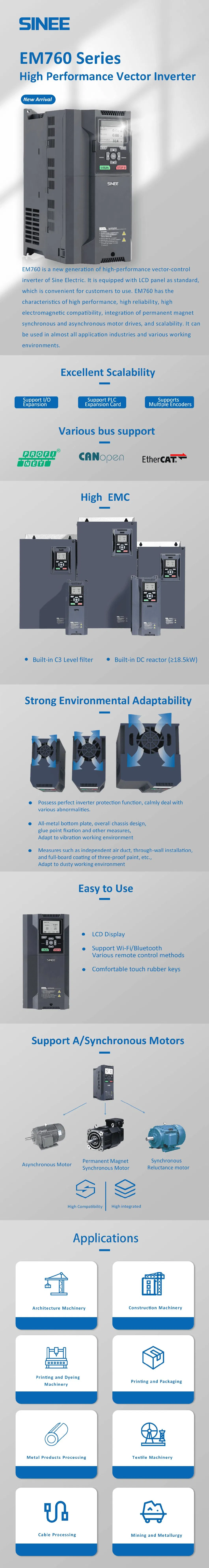 Ensuring Reliable Power Supply Pure Sine Wave Frequency Inverters for Electric Grid Stability