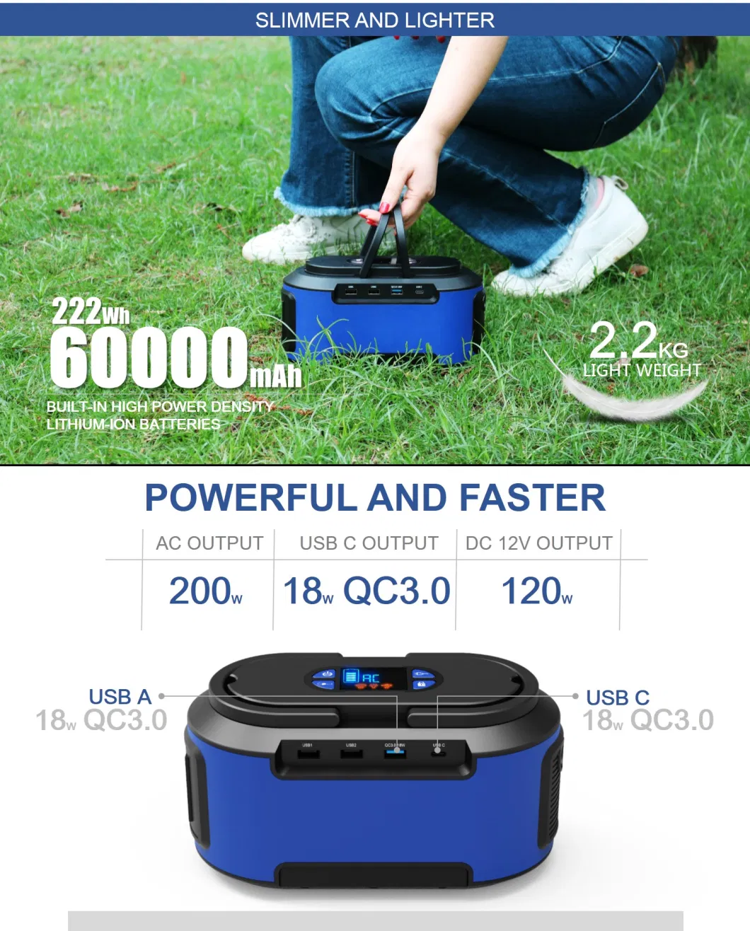 Portable Mini Solar Power Generator Kit with 200W Inverter AC DC USB Outputs