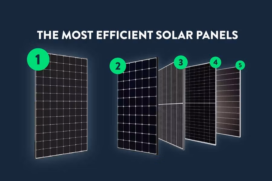 Longi Hi-Mo 6 580W PV Module, Low Temperature Coefficient for Industrial Parks