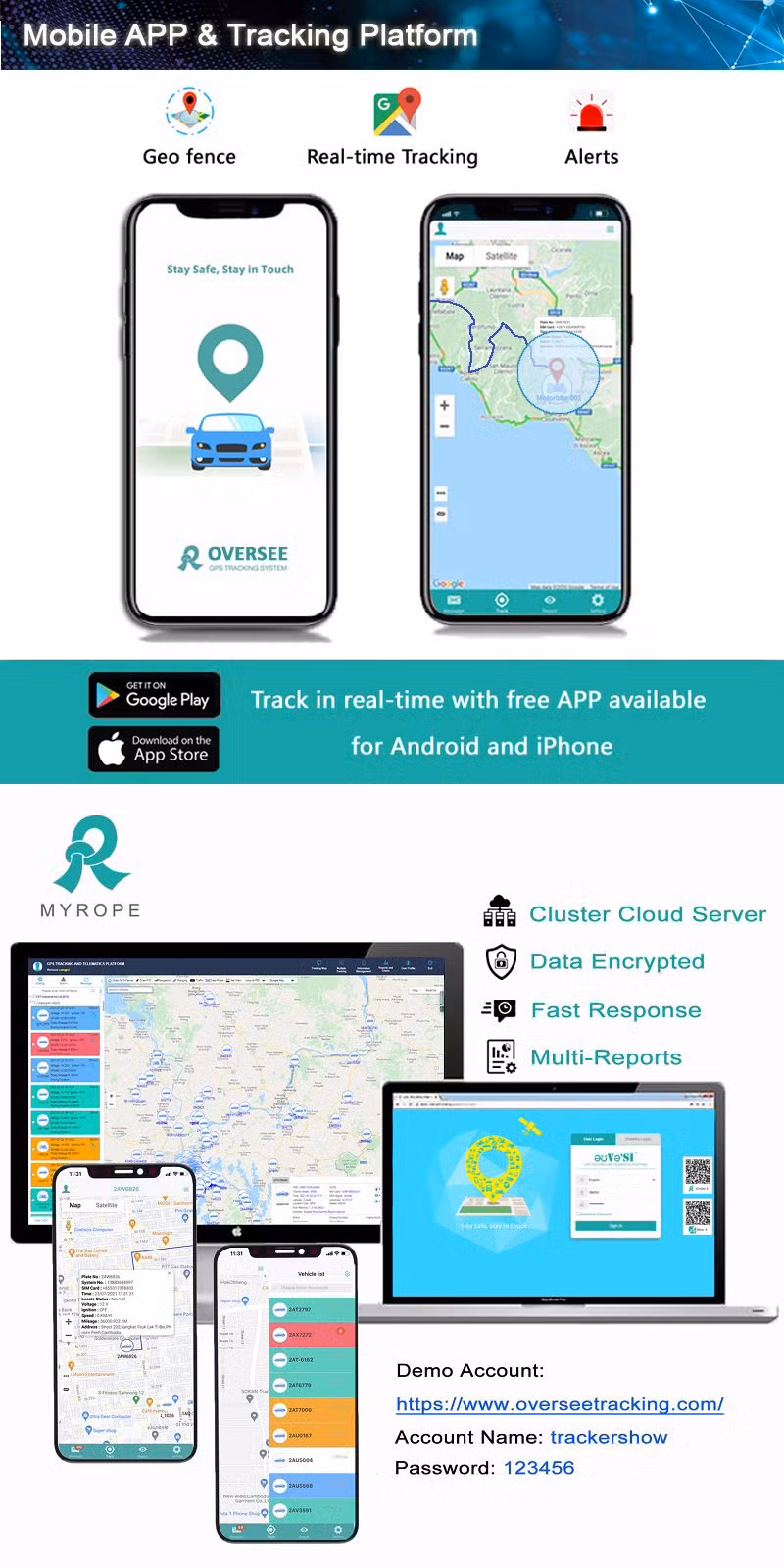 GPS Vehicle Tracker with History Playback Fuel Sensor Supported Free Tracking System GPS Tracker
