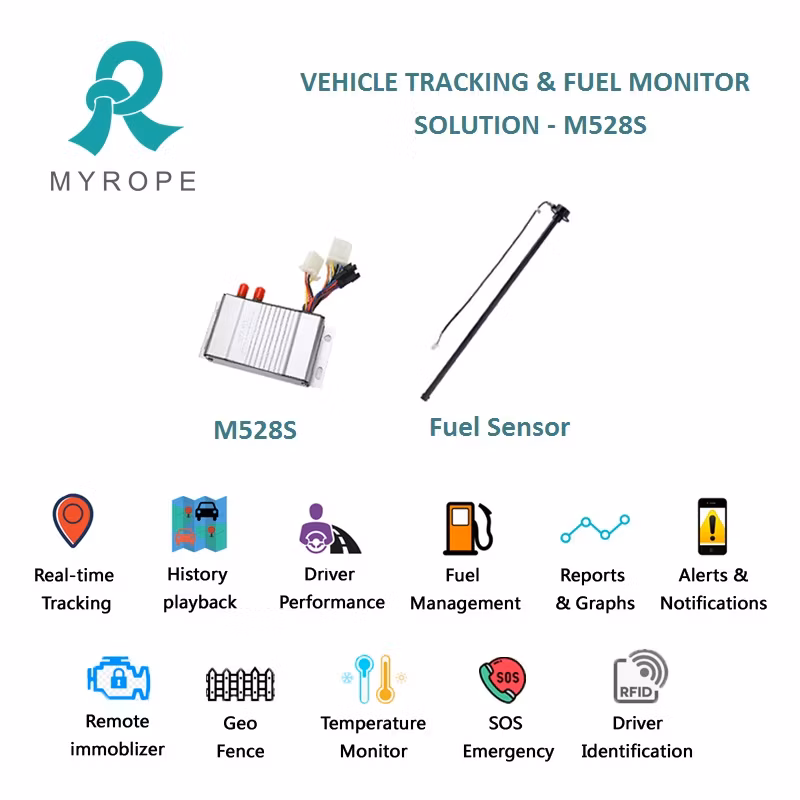 GPS Vehicle Tracker with History Playback Fuel Sensor Supported Free Tracking System GPS Tracker