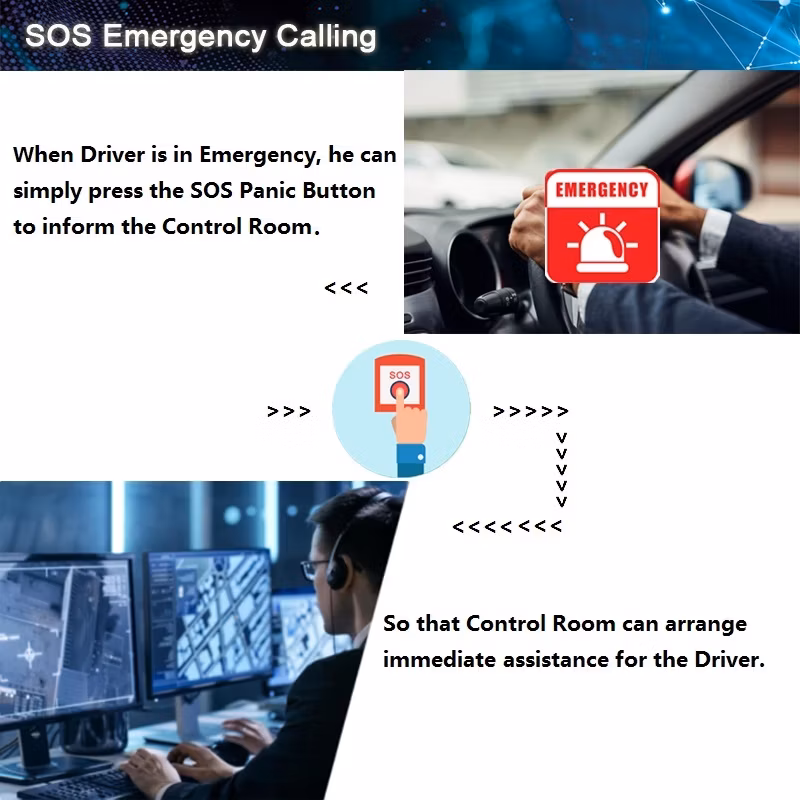 GPS Vehicle Tracker with History Playback Fuel Sensor Supported Free Tracking System GPS Tracker