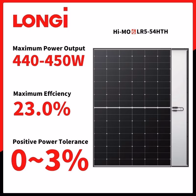 Longi Hi-Mo 6 580W PV Module, Low Temperature Coefficient for Industrial Parks