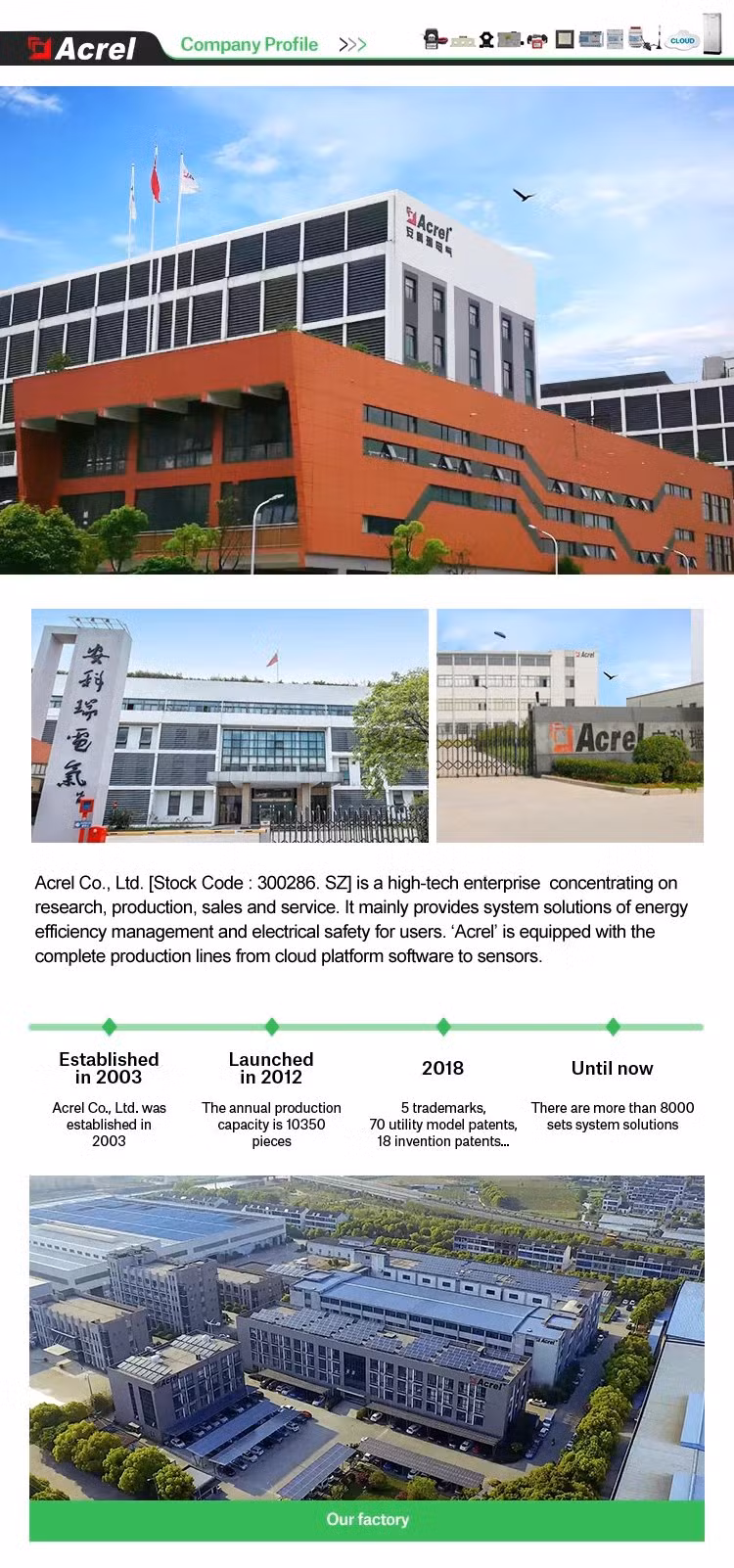 Acrel 4G Communication Max. 32 Devices Smart Gateway