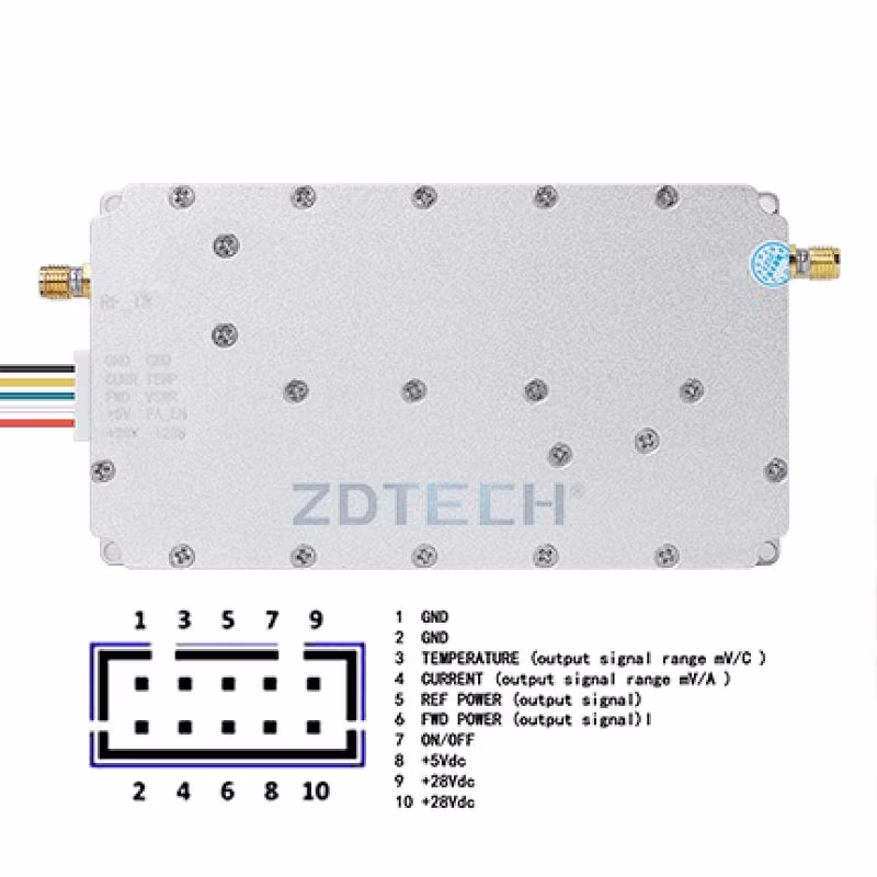 Customized 10 Pin 860-1620MHz 25W Temperature Alarm Vswr Power Amplifier Module
