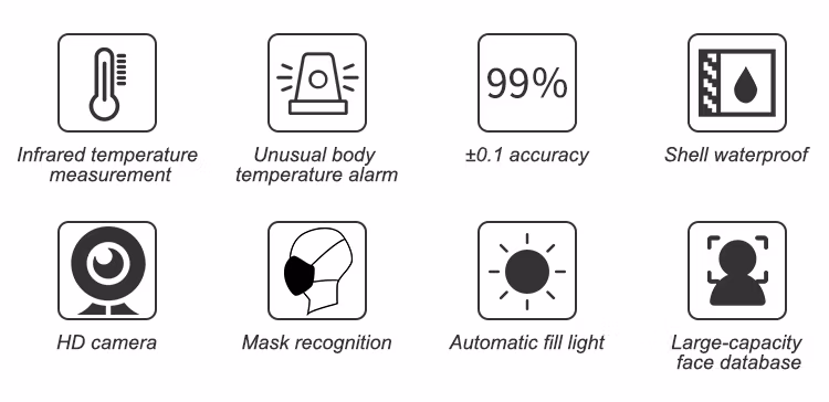 Face Recognition Temperature Access Control Ai Detection Measuring Machine Detection with Fever Sensor