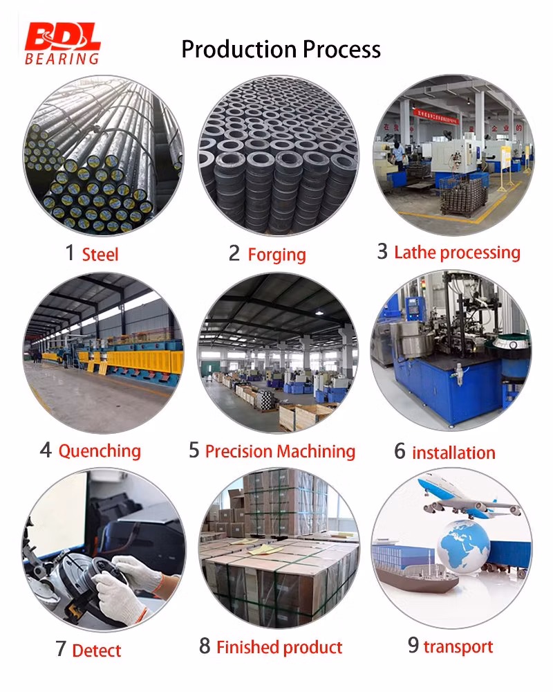 1688/Wholesale Right/Left Hand Female Thread Rose Joint/Heim Joints/Rod Ends Bearing (PHS10) /Car Door/Engineering Machinery/Automation Equipment Bearings.