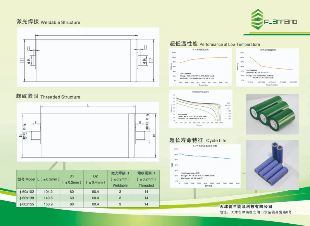 Wholesale Plannano 18650A 3100mAh 2.4V Plannano 18650 Flat Top Rechargeable Lithium Titanate Battery for Militaryfor Weapons