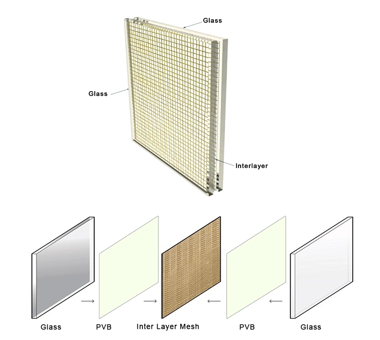 Refined Structure Decorative Laminated Glass Wire Mesh for Cabinet Top